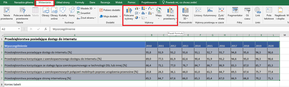Zrzut ekranu z programu Microsoft Excel - wstawianie wykresu