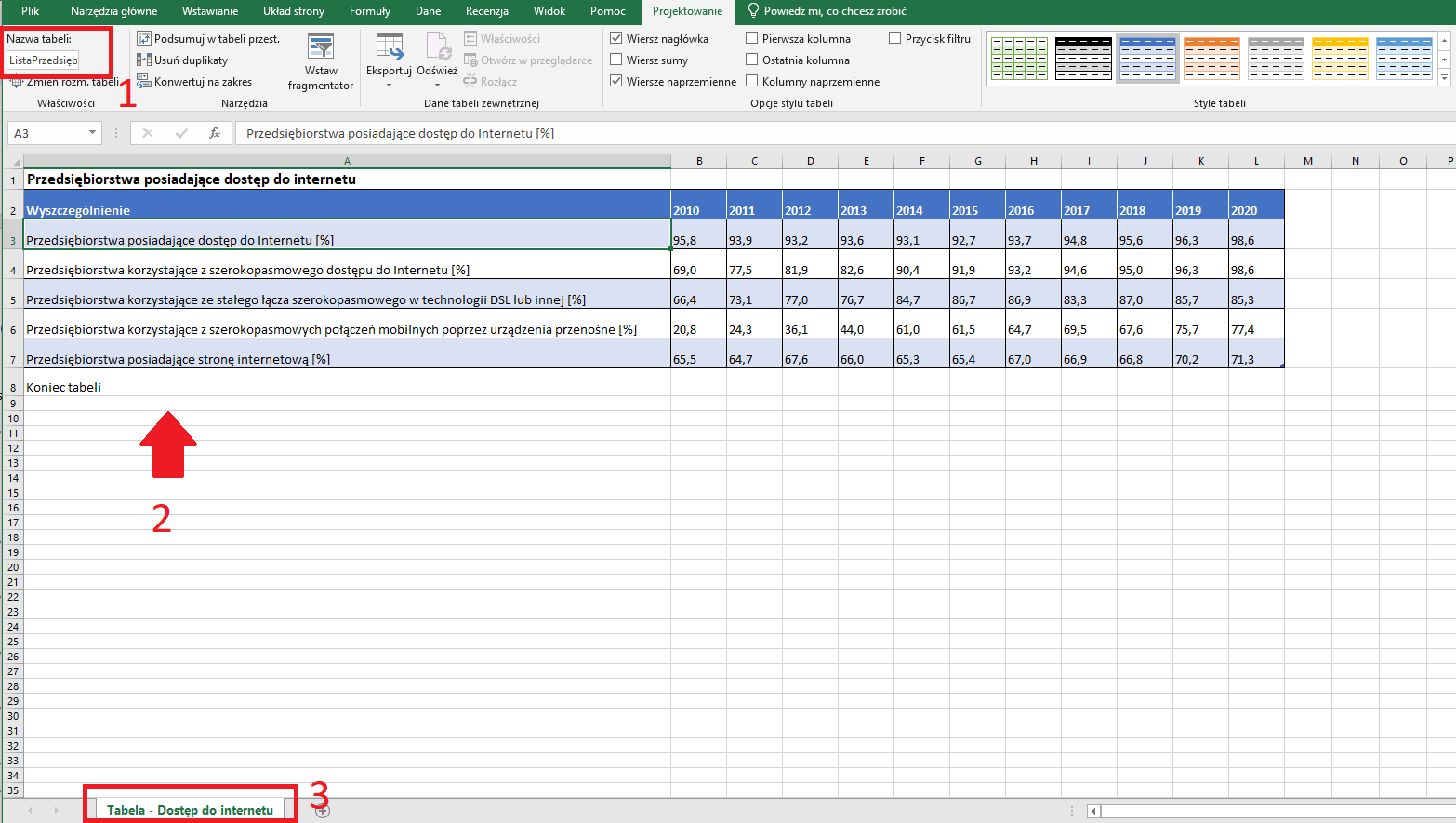 Zrzut ekranu z programu MS Excel - tabela zaprojektowana prawidłowo
